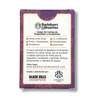 Backdoors & Breaches: Core Deck v1 (ESPAÑOLA)