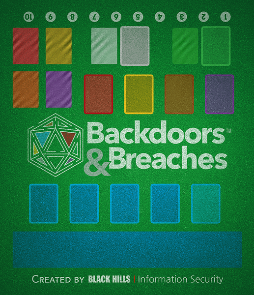 Backdoors & Breaches - Playmat: TTX Edition (24"x28")