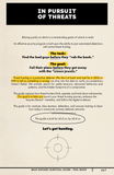 The Infosec Survival Guide: TEAL BOOK - Threat Hunting (DIGITAL)