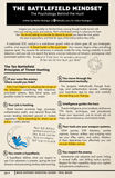 The Infosec Survival Guide: TEAL BOOK - Threat Hunting (DIGITAL)