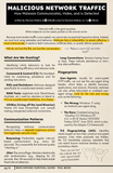 The Infosec Survival Guide: TEAL BOOK - Threat Hunting (DIGITAL)