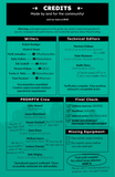 The Infosec Survival Guide: TEAL BOOK - Threat Hunting (DIGITAL)