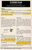 The Infosec Survival Guide: YELLOW BOOK - Core Skills (DIGITAL)